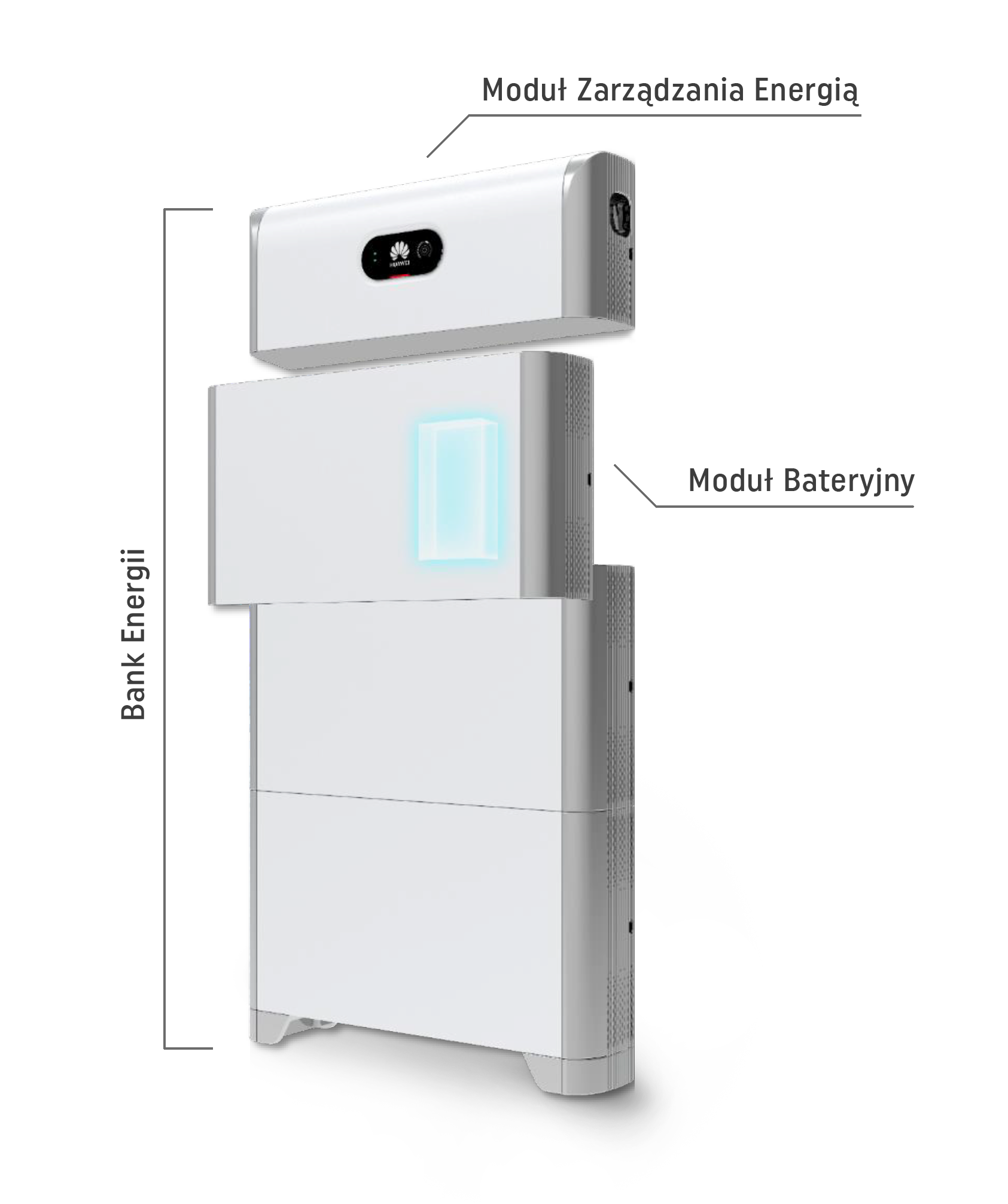 Magazyn energii Huawei luna 2000